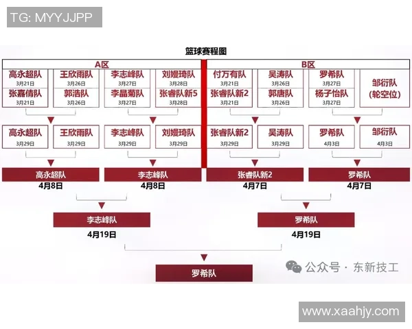 武汉篮球队比赛经验的变革与热议背后的深层次影响分析
